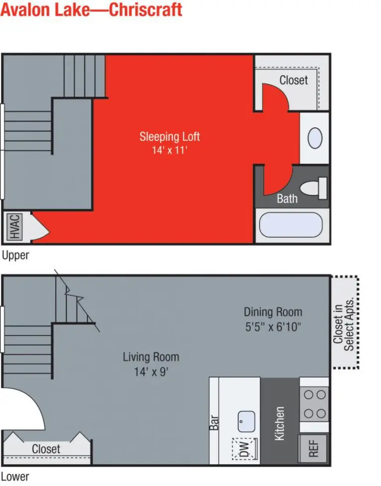 Apartments For Rent TGM Avalon Lake - Chriscraft ...